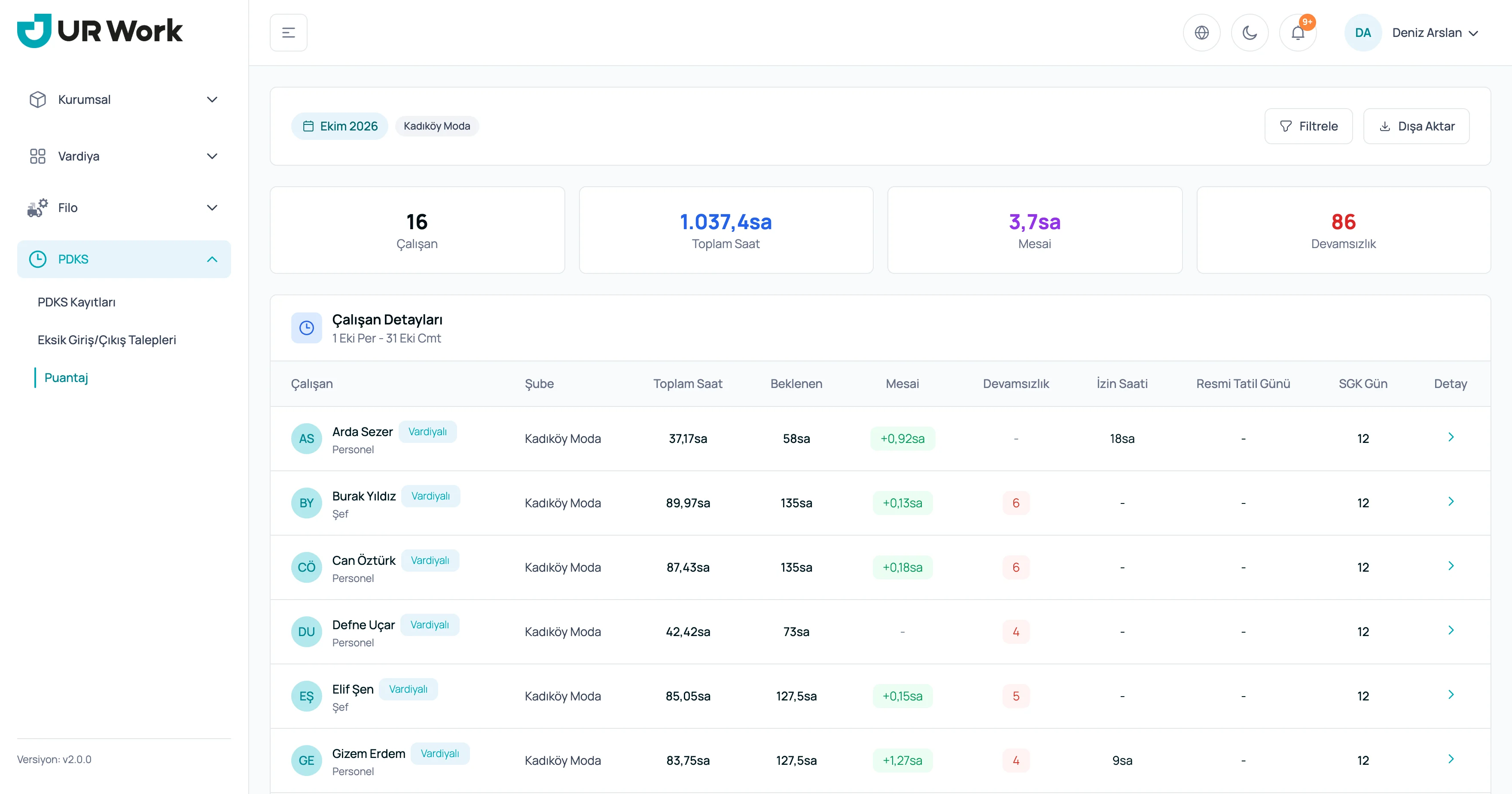 Attendance Tracking for Manufacturing