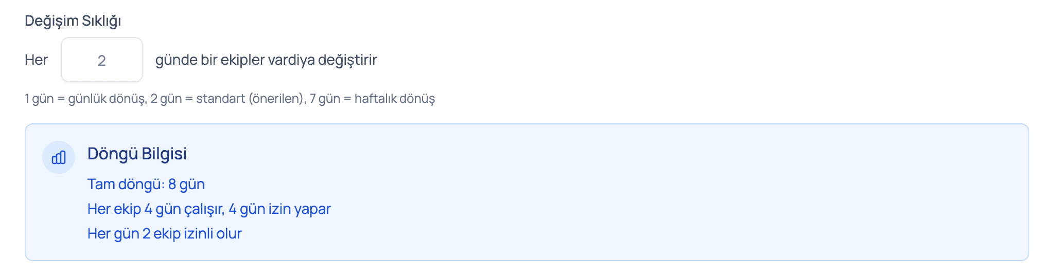 UR Work vardiya döngüsü sihirbazının ayarlar adımı: değişim sıklığı 2 gün; döngü bilgisi 8 gün, her ekip 4 gün çalışır, 4 gün izin yapar, her gün 2 ekip izinli