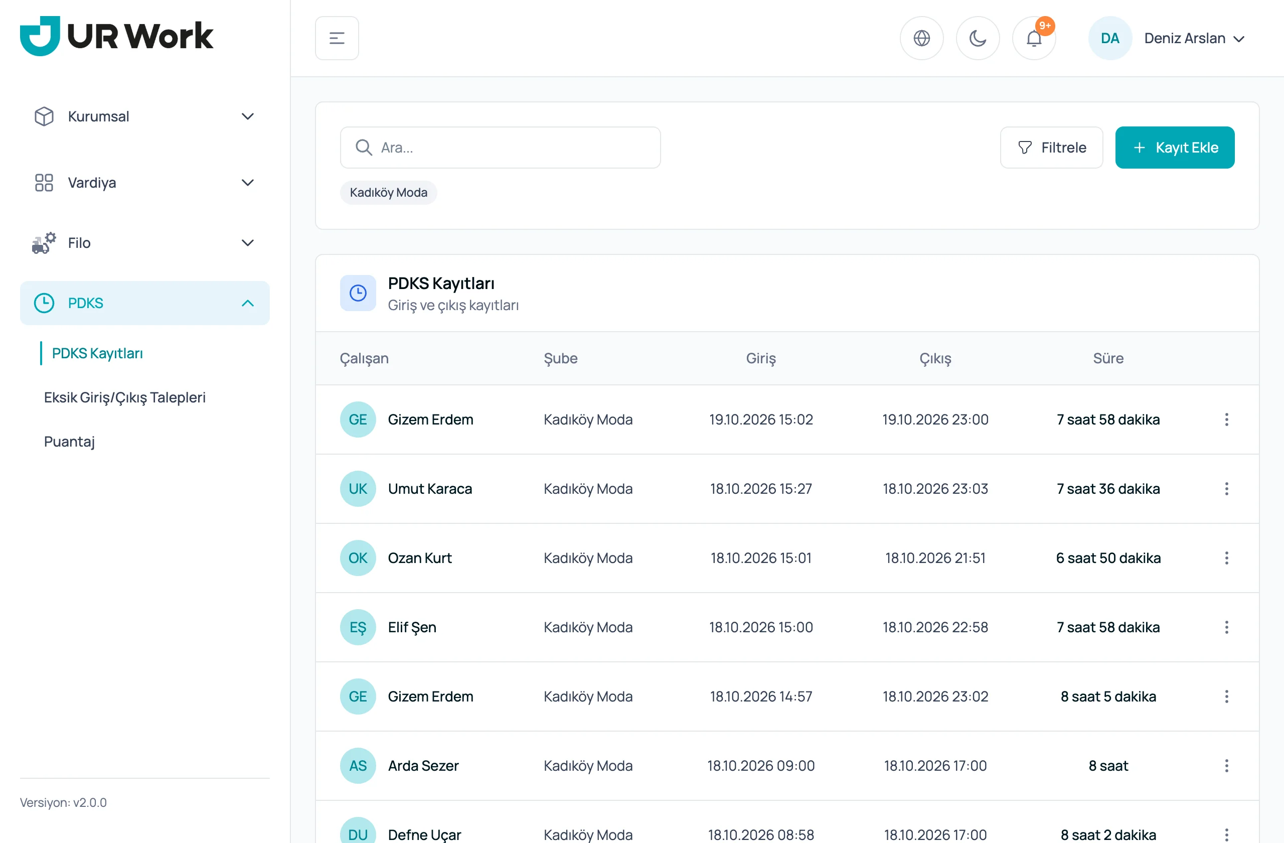UR Work web panelinde PDKS Kayıtları listesi: çalışan, şube, giriş ve çıkış saati ile çalışma süresi